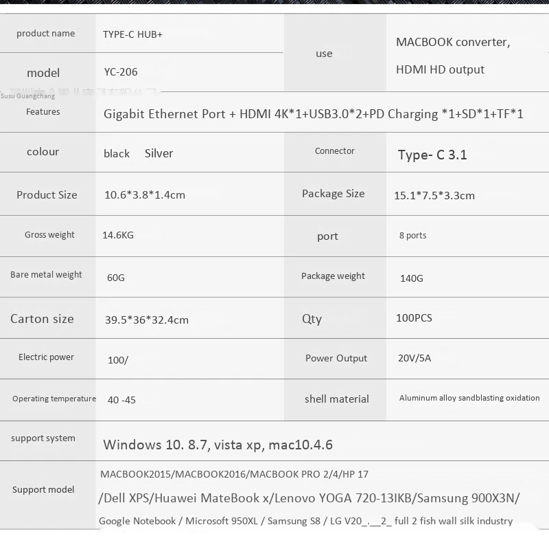 Тип C для Ethernet Rj45 1000 Мбит/с Hdmi 4 к Otg Устройство чтения карт SD TF Usb3.0 концентратор