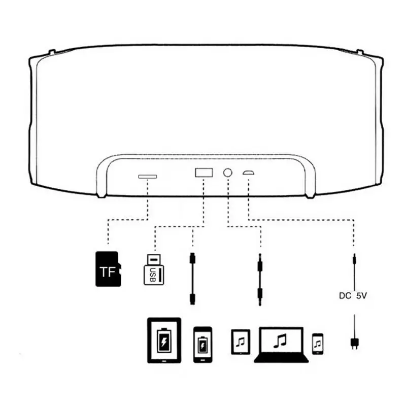 Новинка два поколения мини барабан Bluetooth динамик для улицы портативный