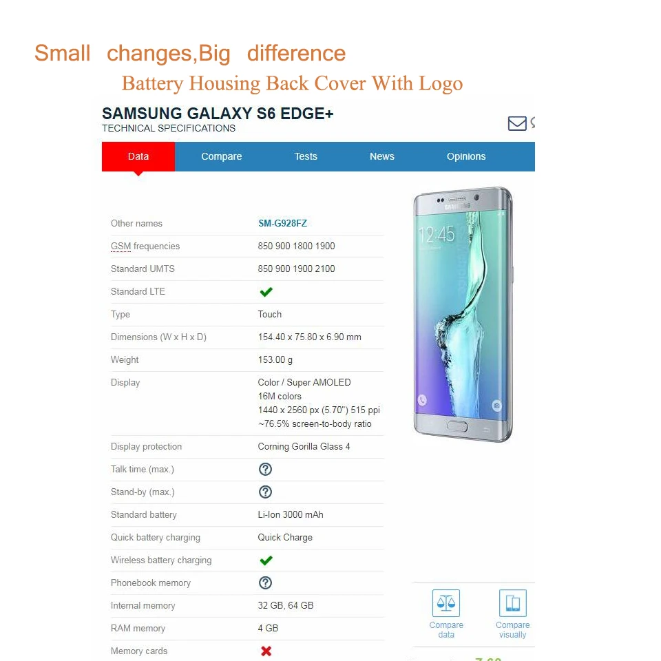 10 шт./лот для Samsung Galaxy S6 Edge Plus G928 SM-G928 корпус аккумуляторная крышка задняя Корпус