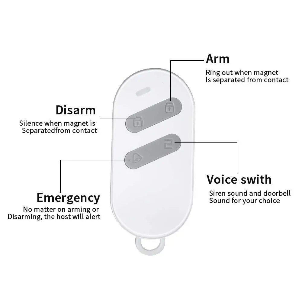 

Wsdcam Home Security Door Window Magnetic Sensor Alarm System for Home Wireless Remote Control Open Door Detector Burglar Alarm