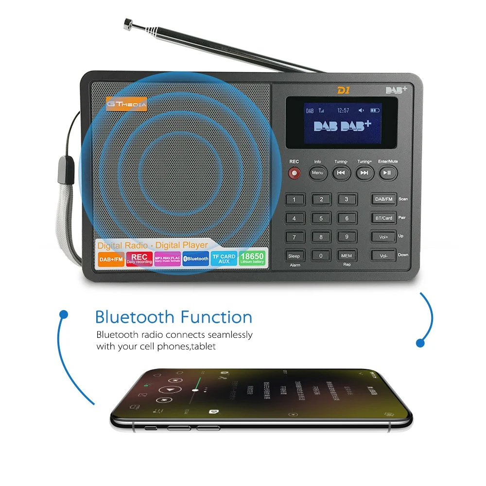 GTMEDIA D1 DAB + Radio Stero для Великобритании ЕС с Bluetooth встроенным