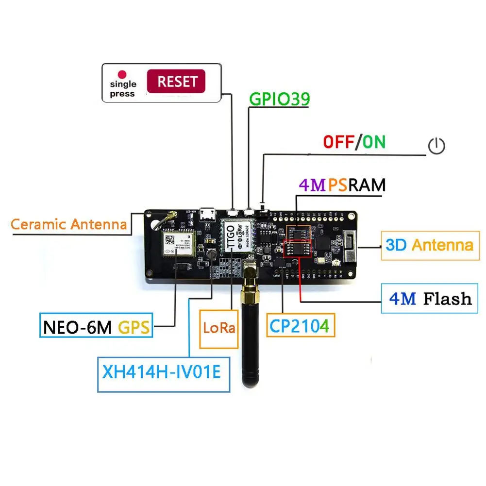 TTGO T Beam ESP32 433 868 915 МГц WiFi беспроводной bluetooth модуль gps NEO 6M SMA LORA 32 18650 Держатель