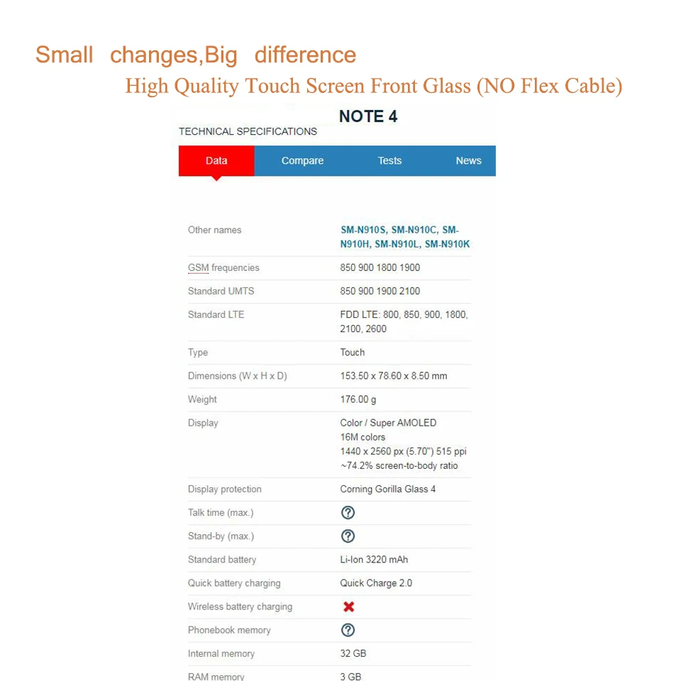 10 шт./лот для Samsung Galaxy Note 4 N910 N910A N910F N910H сенсорный экран Передний со стеклянной