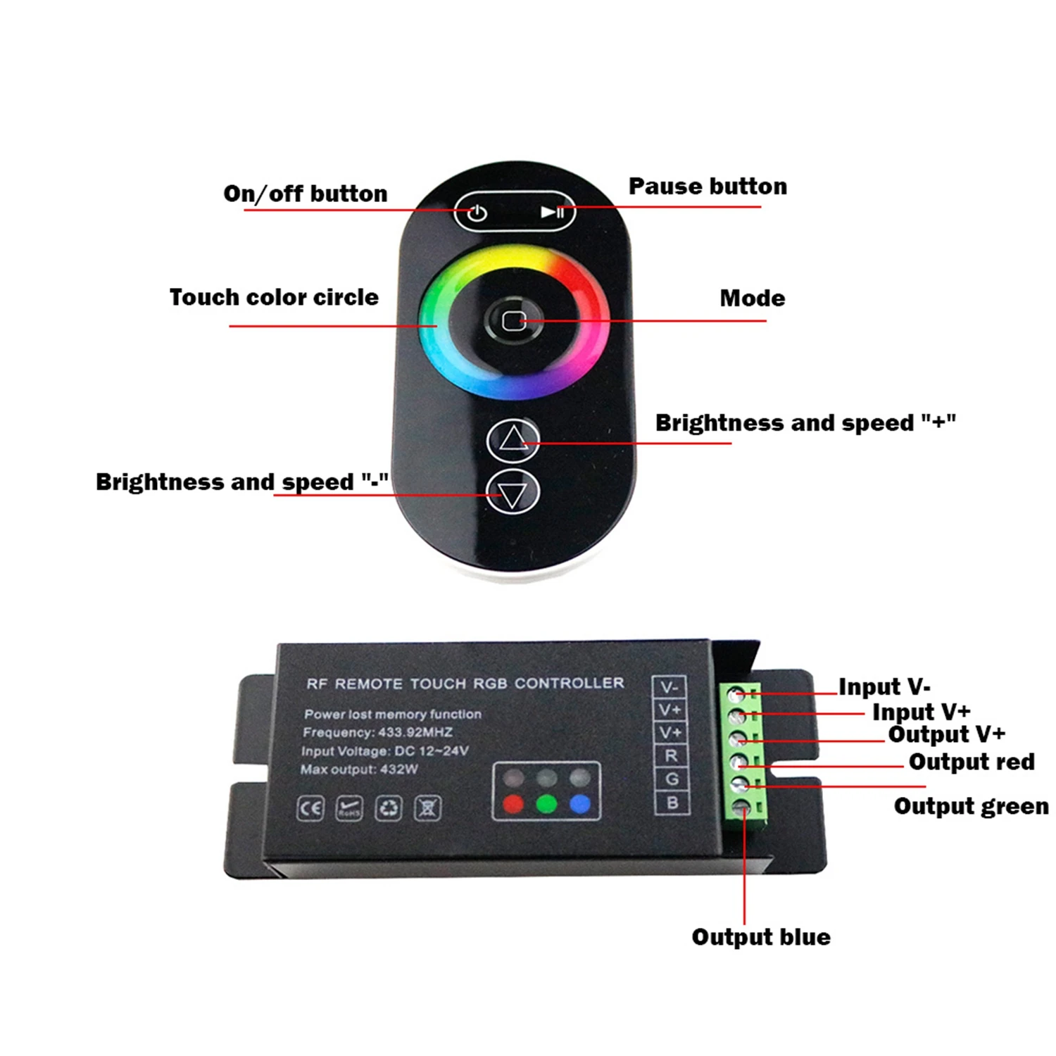 Сенсорный светодиодный RGB-контроль ler GT888 6Ax3channel RF беспроводной пульт