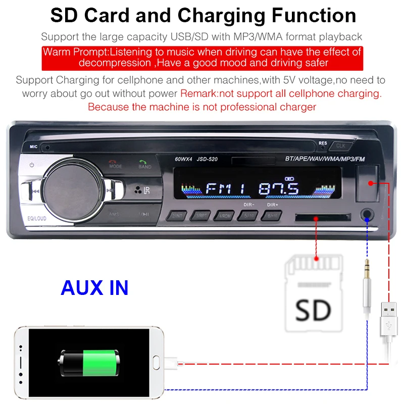 24 v грузовик радио автомобилей автобусов автомобильная стереосистема Bluetooth Mp3
