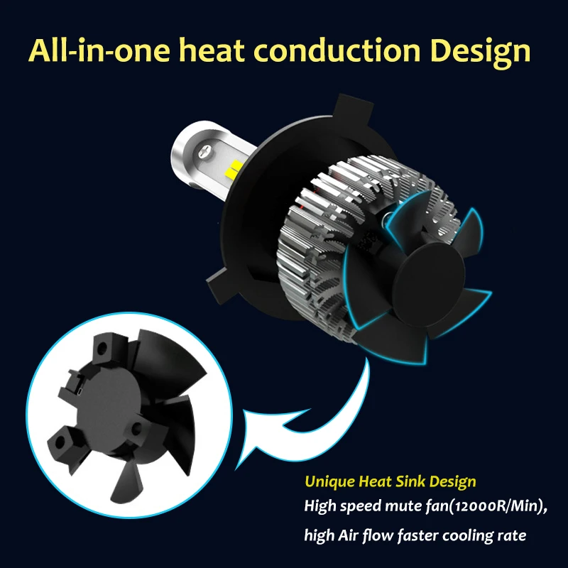 H7 светодиодные лампы для автомобильных фар Canbus H4 H1 H3 H11 9005 9006 LED i8 6000K Белые