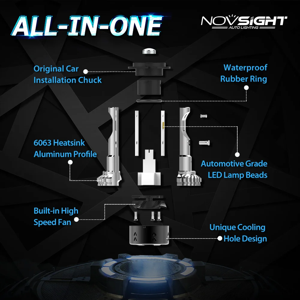 NOVSIGHT 2 шт. Светодиодная лампа для фар супер белый турбо светодиод h7 h4 h11 canbus
