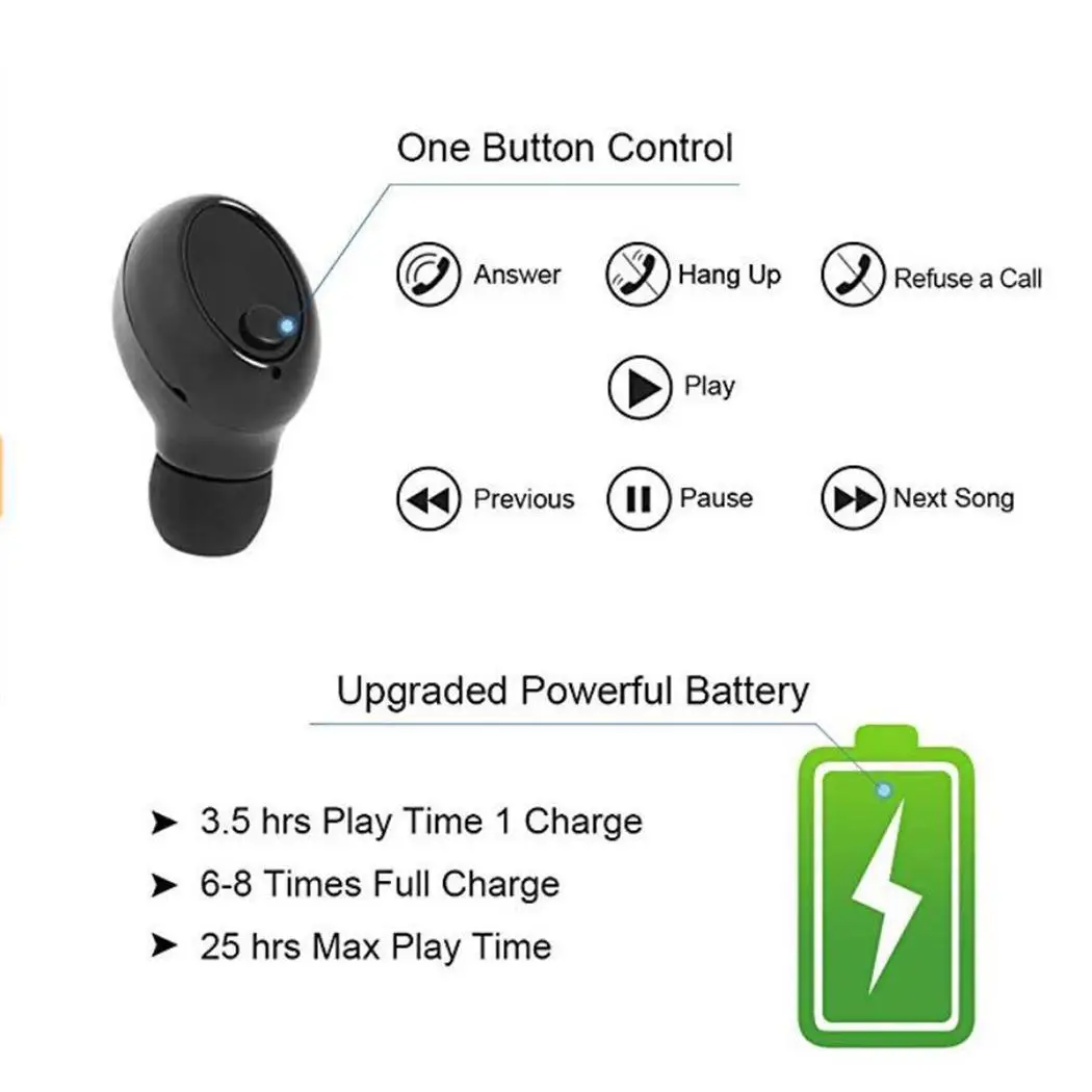Стерео наушники вкладыши Handsfree Bluetooth спортивный комплект беспроводная 55 мАч