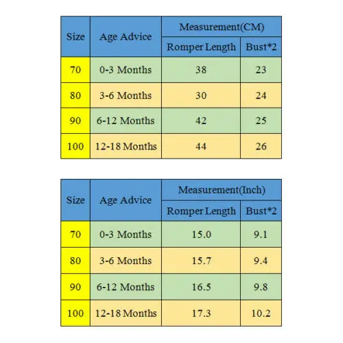 

Pudcoco Newborn Baby Girls Lace Bodysuit Jumpsuit Sunsuit Headband 2PCS Baby Clothes Outfits Set baby costume 0-18M