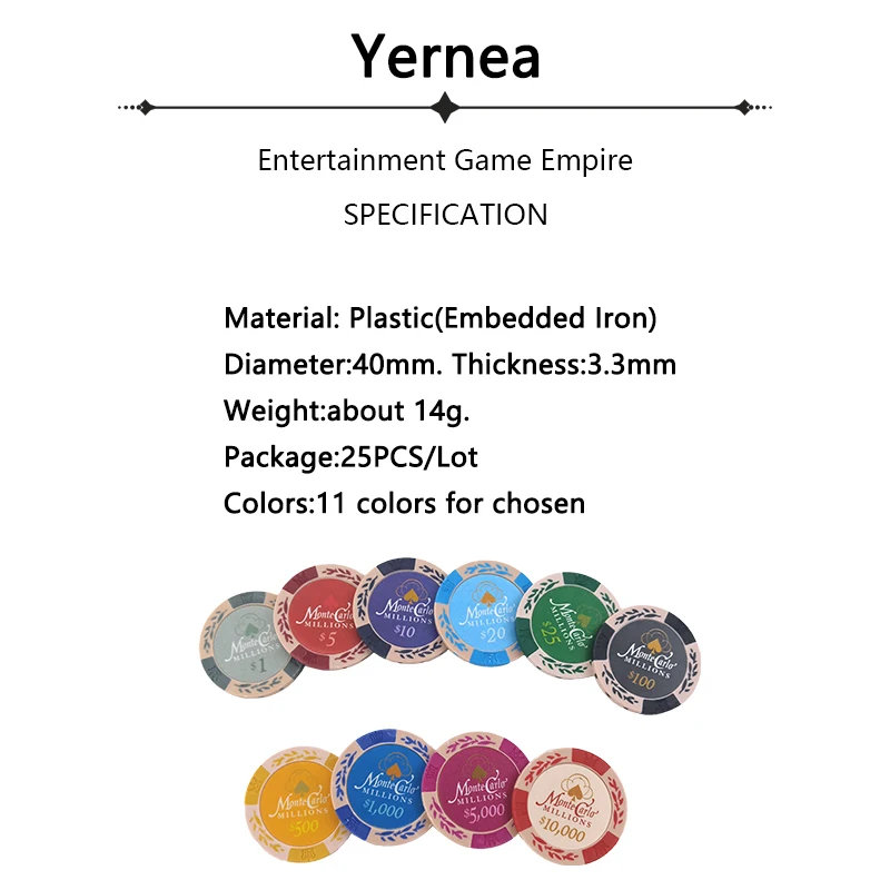 Yernea 1 шт. 14 г игральные чипсы набор для покера машинки доллар пшеничная пленка