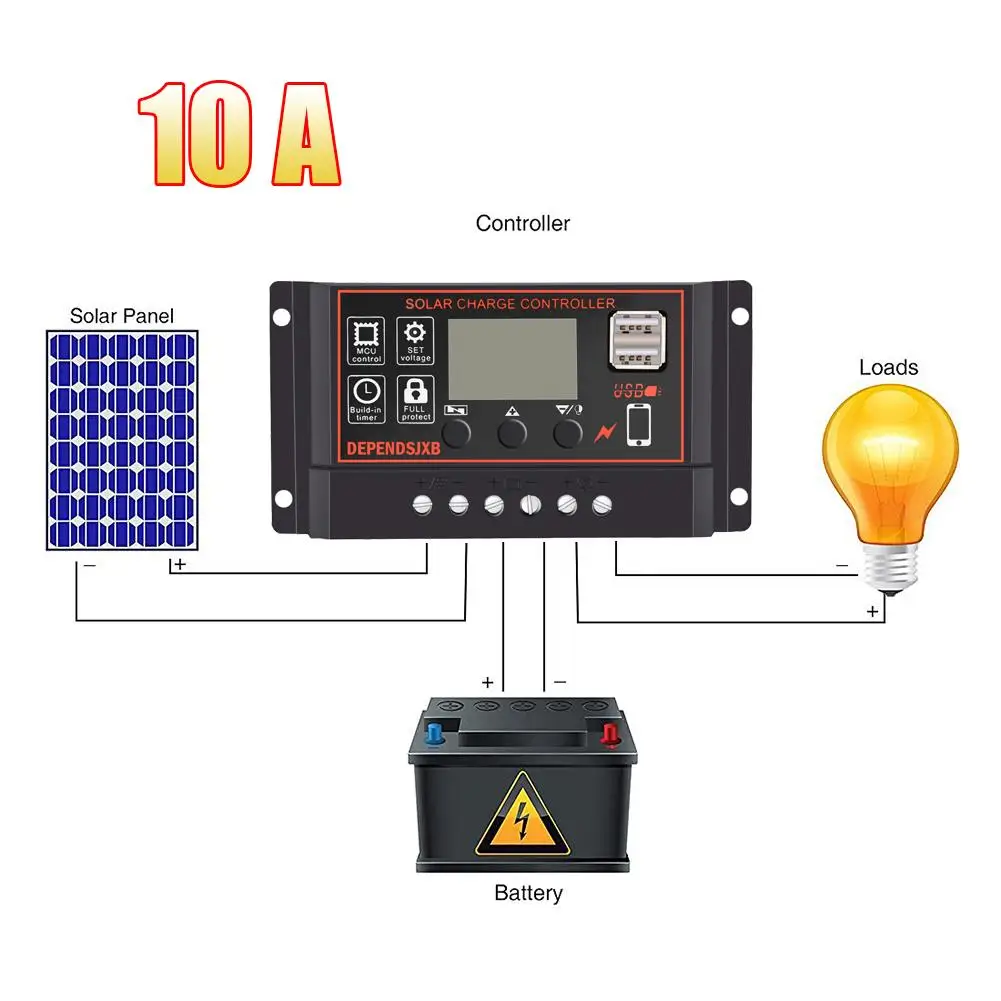 Solar Panel Controller Battery Charge Regulator 12V/24V Auto With Dual Usb | Обустройство дома