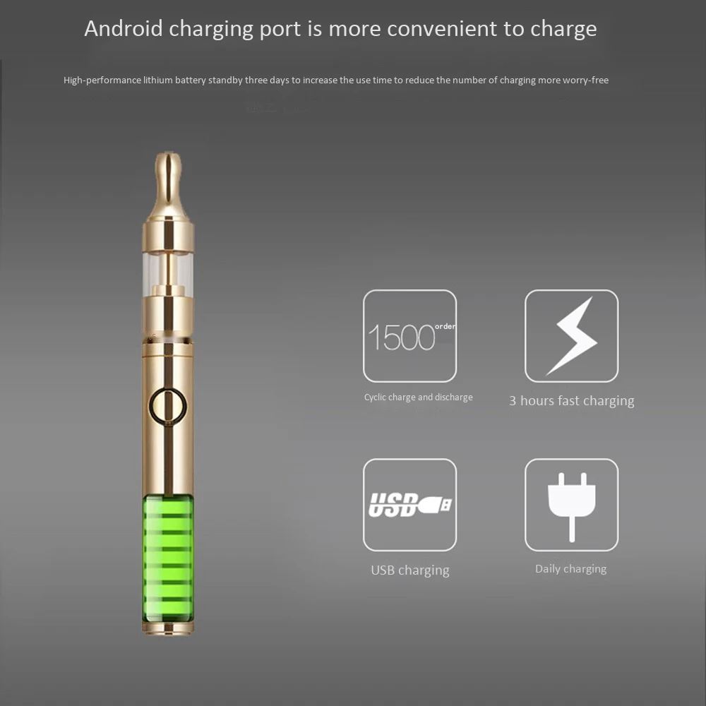 Dicway 18K Electronic Cigarette Vaporizer Kit 510 Thread Vape Pen 650Mah Battery 1.7Ml Atomizer Vaper | Электроника