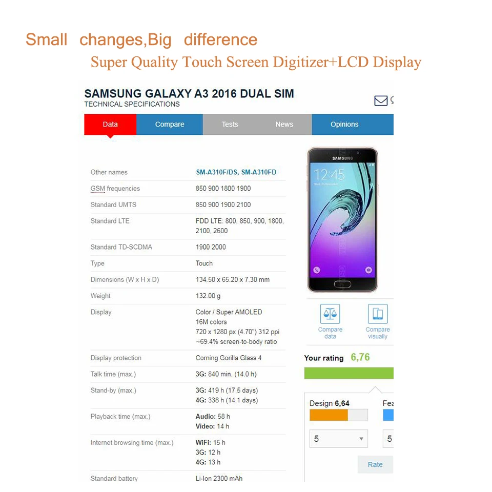 10 шт./лот для Samsung Galaxy A3 2016 A310 A310F A310H сенсорный экран дигитайзер стекло ЖК-дисплей