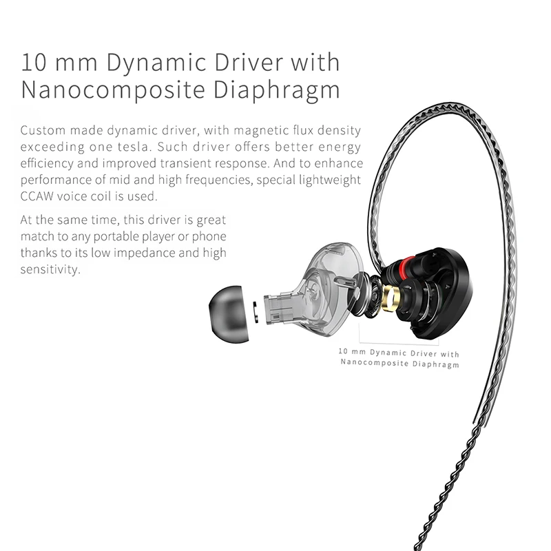 10 мм PE PEEK Dynamic Hi-Fi наушники-вкладыши SHANLING ME100 полностью алюминиевая конструкция с