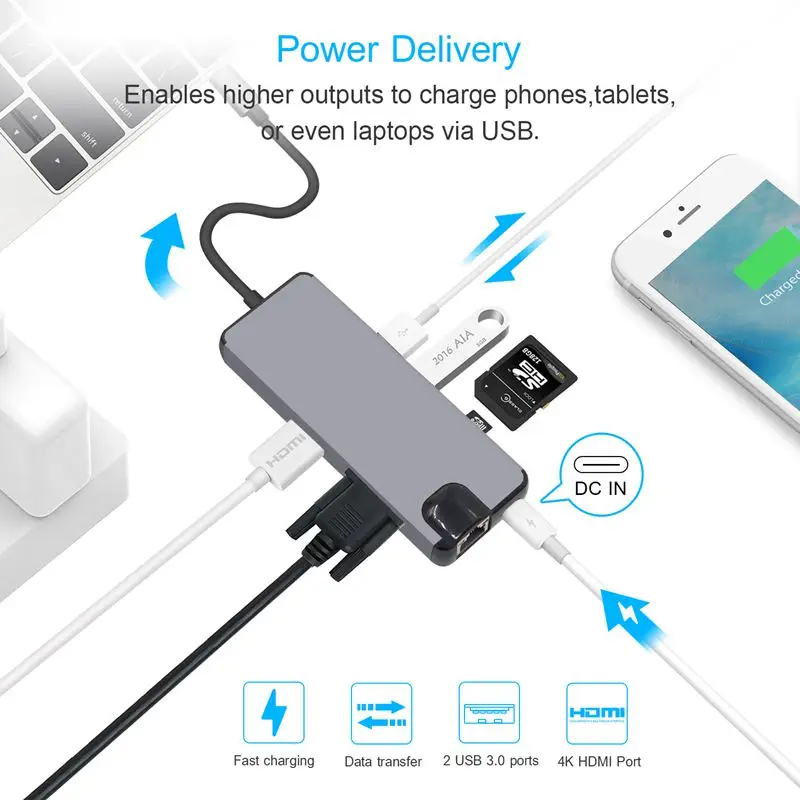 USB C Hub HDMI VGA Ethernet Lan RJ45 Adapter for Macbook Pro Type hub Card Reader 2 3.0 + Type-C Charging port | Электроника