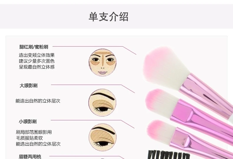 Makeup Brush Set | Красота и здоровье