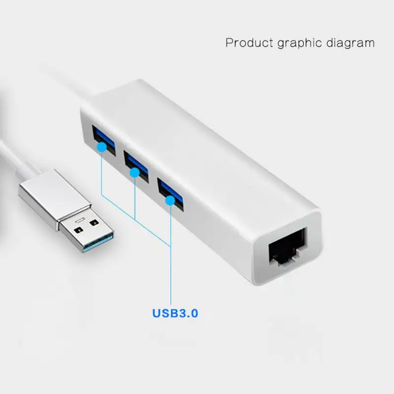 Ult-лучший 3 порта Usb 0 концентратор сетевой адаптер для Ethernet Rj45 Lan гигабитный Sup