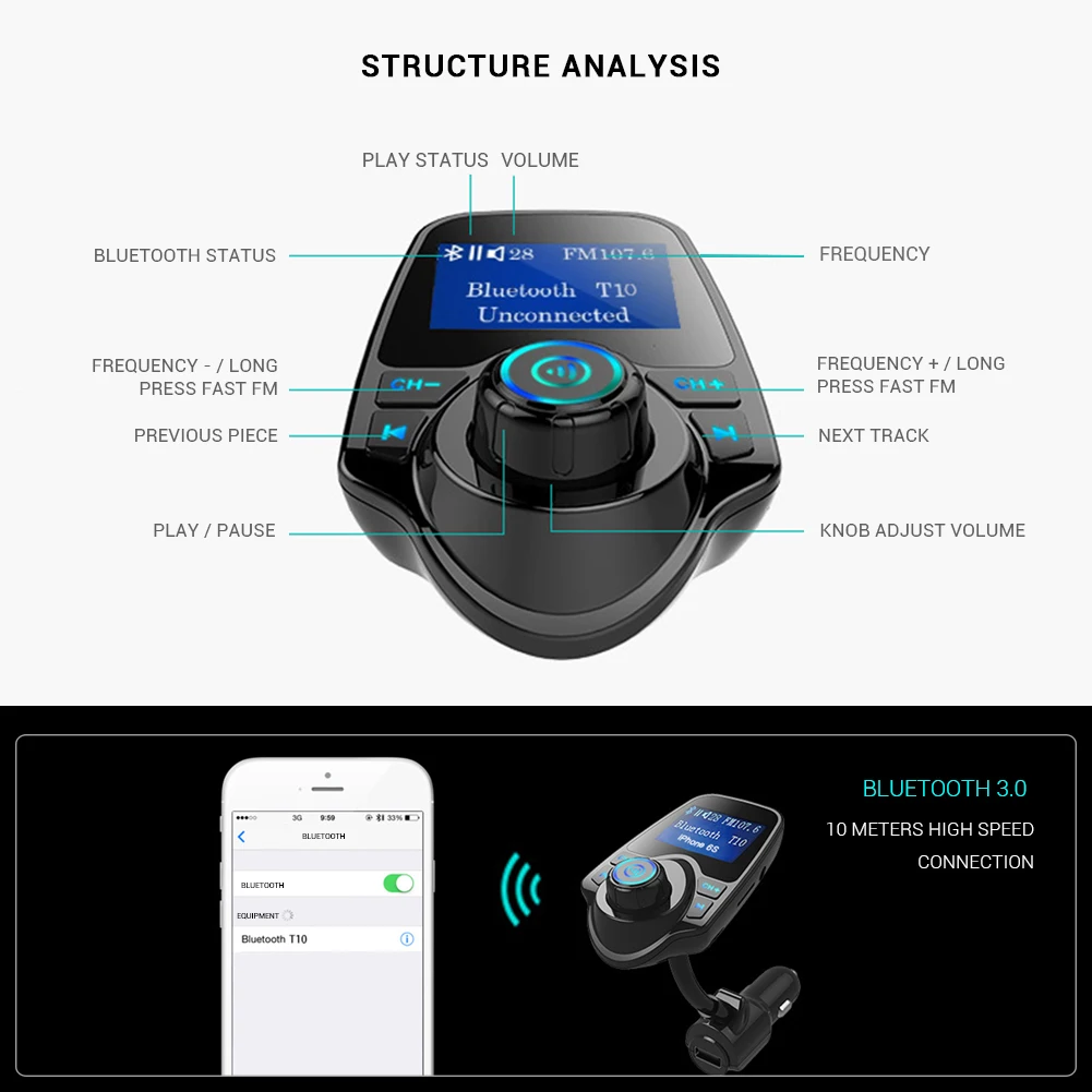 Автомобильный MP3 плеер с большим экраном и Bluetooth fm передатчик функцией громкой