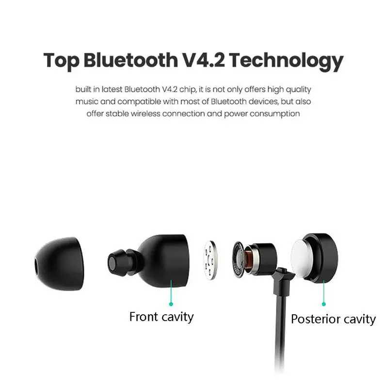 Bluetooth V4.2 наушники беспроводные Sweatproof Спортивные Беспроводные Подвесные на шею