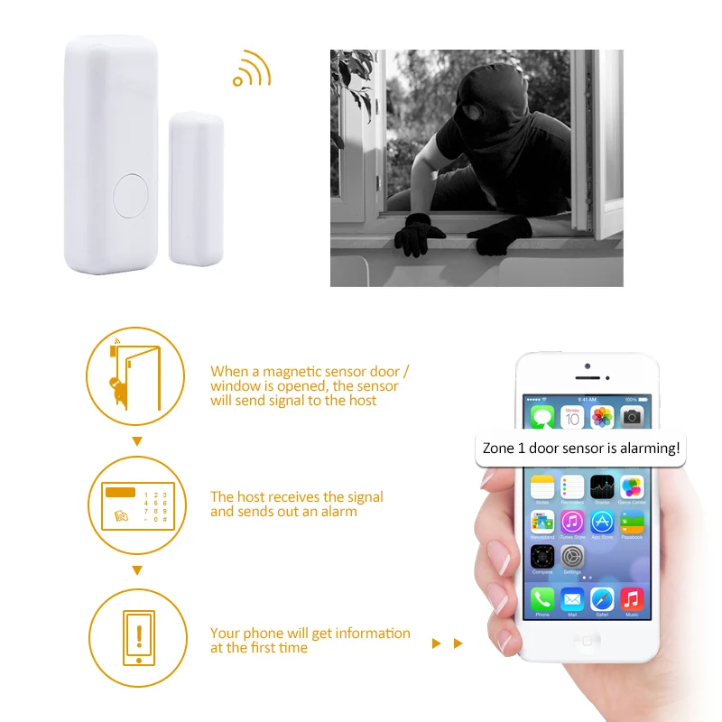 DHL Free Shipping 500pcs Wireless Door Window Sensor For 433MHz Home Security Wifi Magentic Open Detector Alarm System Kir | Безопасность