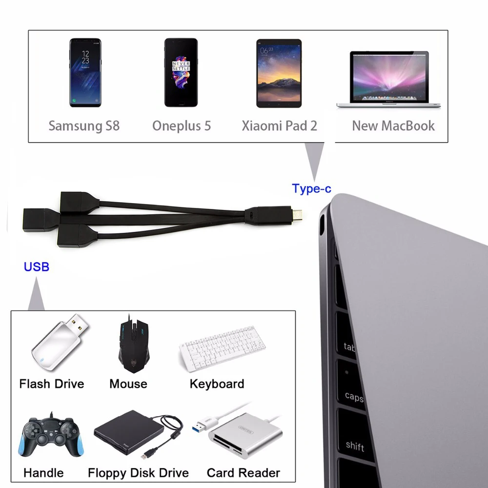 CHUYI USB A папа к C мама 3 0 2 поста концентратор разветвитель мульти разъем адаптер для
