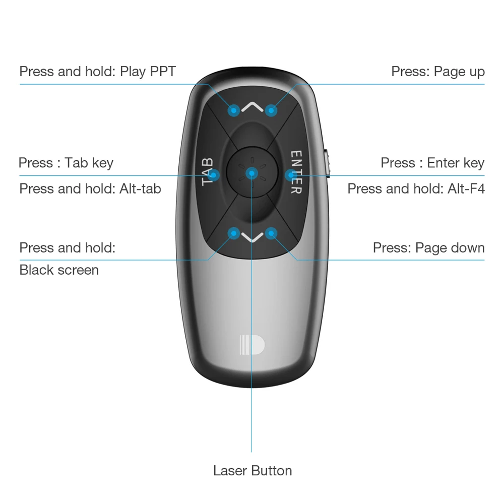 Doosl DSIT011 2 4 GHz беспроводной лазерный Презентер указка PowerPoint PPT Clicker пульт