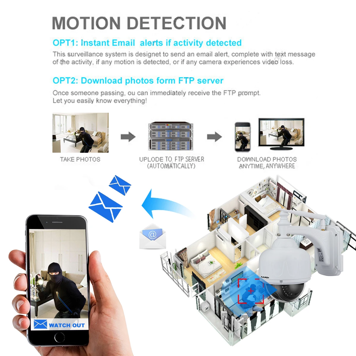Floureon 1080 P Wi Fi 2 7 13 5 мм H.264 Беспроводной видеонаблюдения TF микро sd карты 5xzoom IR CUT IP66