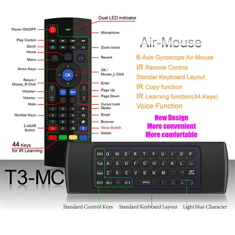 T3MC клавиатура с подсветкой Air Мышь T3 дистанционного Управление 2 4G RF Беспроводной микрофон|Пульты ДУ| |