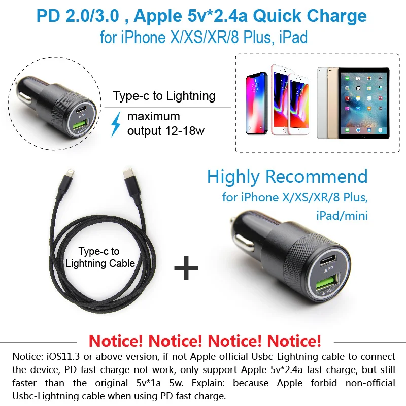 Автомобильное зарядное устройство Usb type C PD 3 0 с быстрой зарядкой 2 QC мобильное