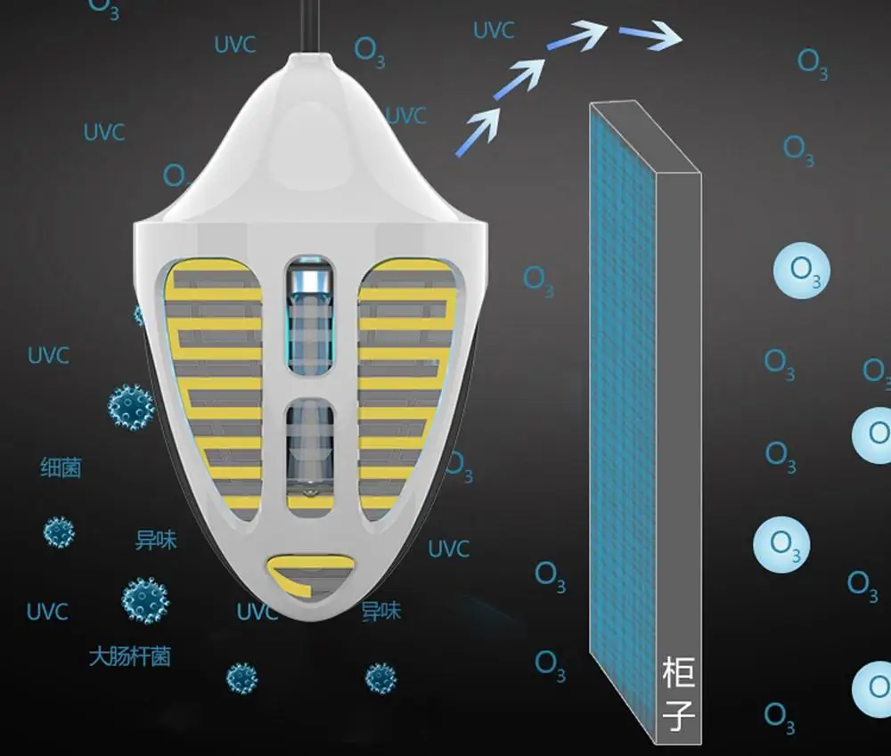 УФ лампа для обуви CLAITE DC5V 10 Вт ультрафиолетовая озоновая обувная сушилка