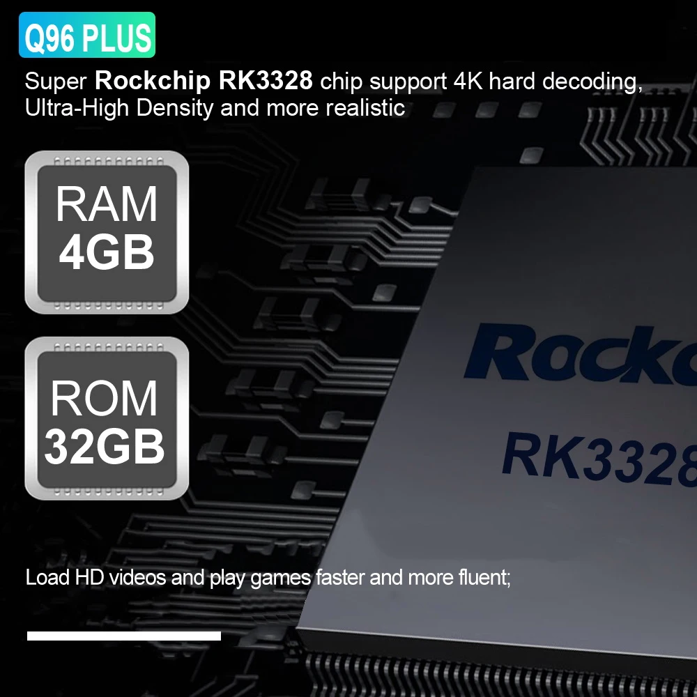 ТВ-приставка docooler Q96 PLUS Android 8 1 RK3328 4K телеприставка BT4 4 ГБ 32 Miracast DLNA Wi-Fi медиаплеер с
