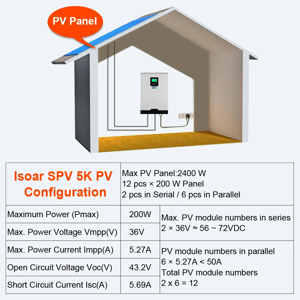 Источник питания Easun 5000 W солнечный инвертор 50A PWM решеточный 5Kva чистая