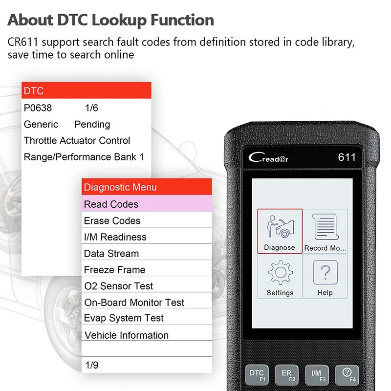 100% Оригинальный launch X431 CReader 611 OBD2/EOBD автомобильный диагностический сканер с ABS и SRS