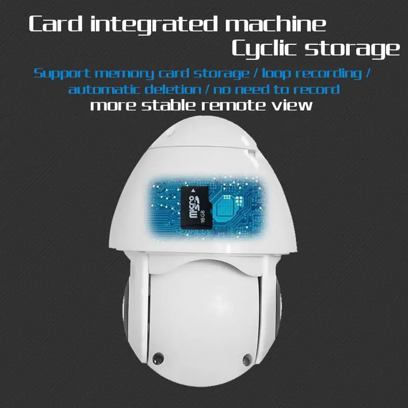 Беспроводная сетевая шариковая машина беспроводной монитор CMOS сенсор HD 1080P 128G tf
