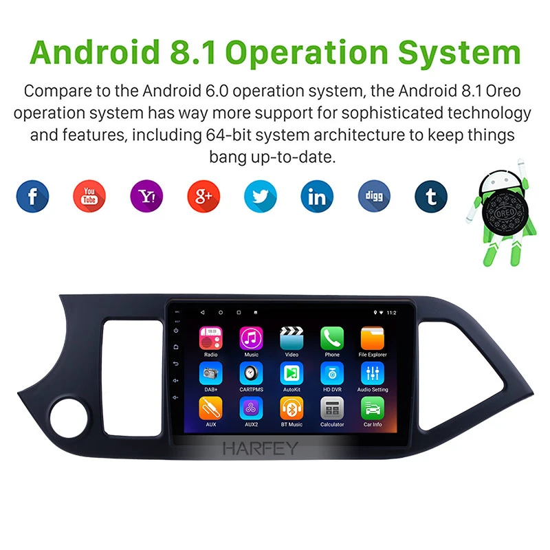 Harfey 2Din Android 8 1 9 &quotавтомобильное радио для 2011 2012 2013 2014 KIA PICANTO Morning GPS мультимедийный