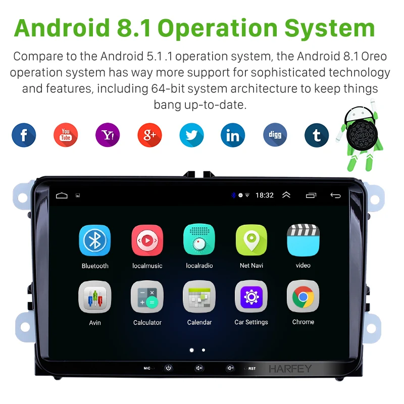 Harfey Android 8 1 2Din автомобильный Радио GPS авто мультимедийный плеер для