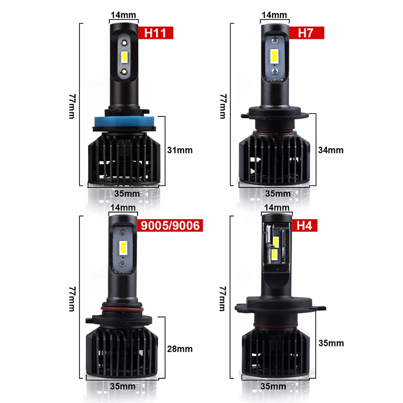 CARLitek Luces Led h4 Hi Lo светильник 9003 HB2 Автомобильный светодиодный головной анти emc без