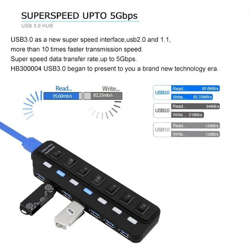 CHYI USB концентратор 3 0 высокая скорость 5 Гбит/с 7 портов с AU UK EU US адаптер питания