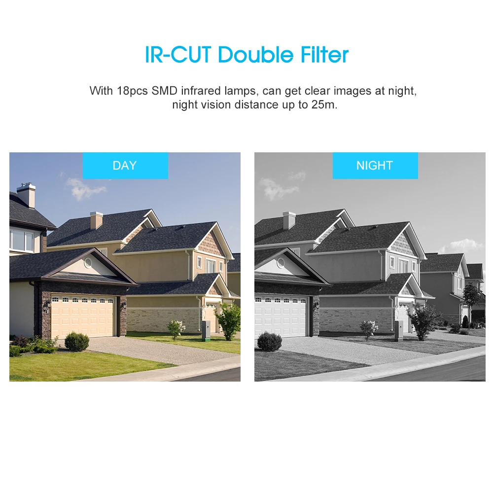 

720P/1080P Wireless WIFI HD IP Camera 2.0MP 3.6mm Lens IR Cut Night Vision Outdoor Waterproof Phone APP Control Motion Detection