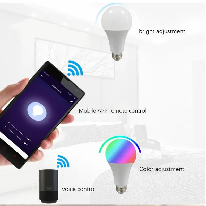 Беспроводная WiFi E26/E27 умная лампочка Alexa/Google Home APP дистанционное