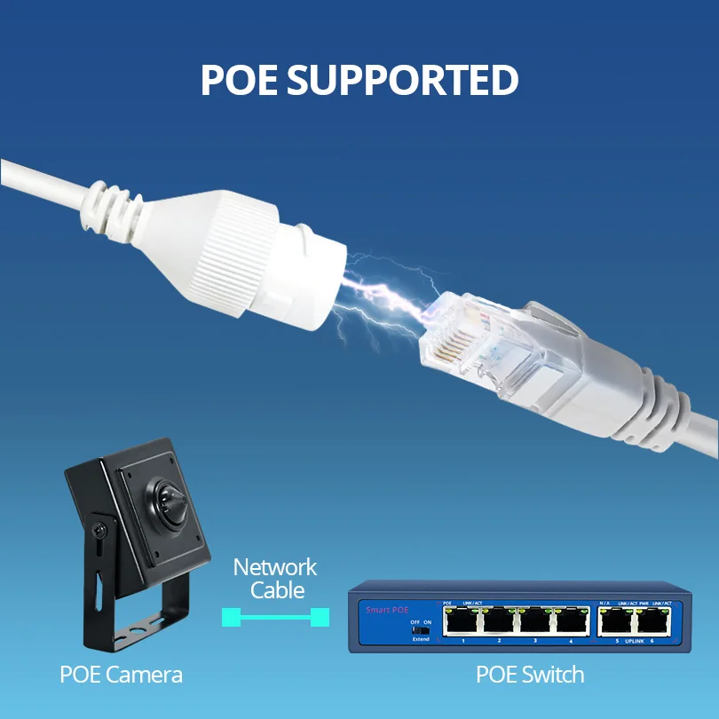 Wheezan IP камера безопасности Мини 5MP H.265 домашняя видеонаблюдения DC12V ONVIF P2P аудио 3 7
