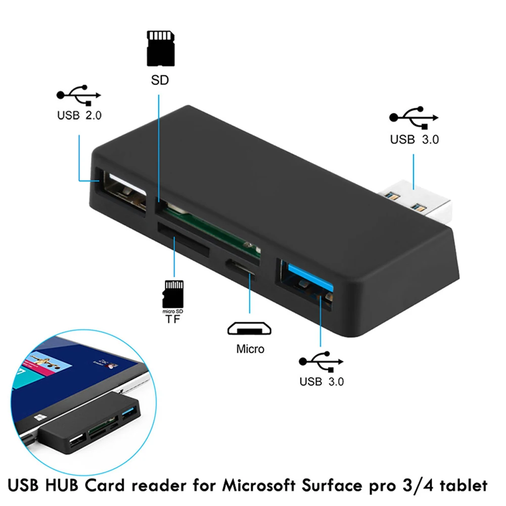 USB 3 0 Type C концентратор многофункциональный адаптер расширитель MICRO TF кардридер