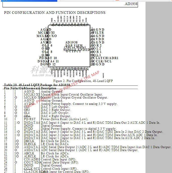 2 шт./лот AD1938YSTZ ad1850 4 ADC/8 DAC С PLL 192 кГц 24 битный кодек|Запасные части| |