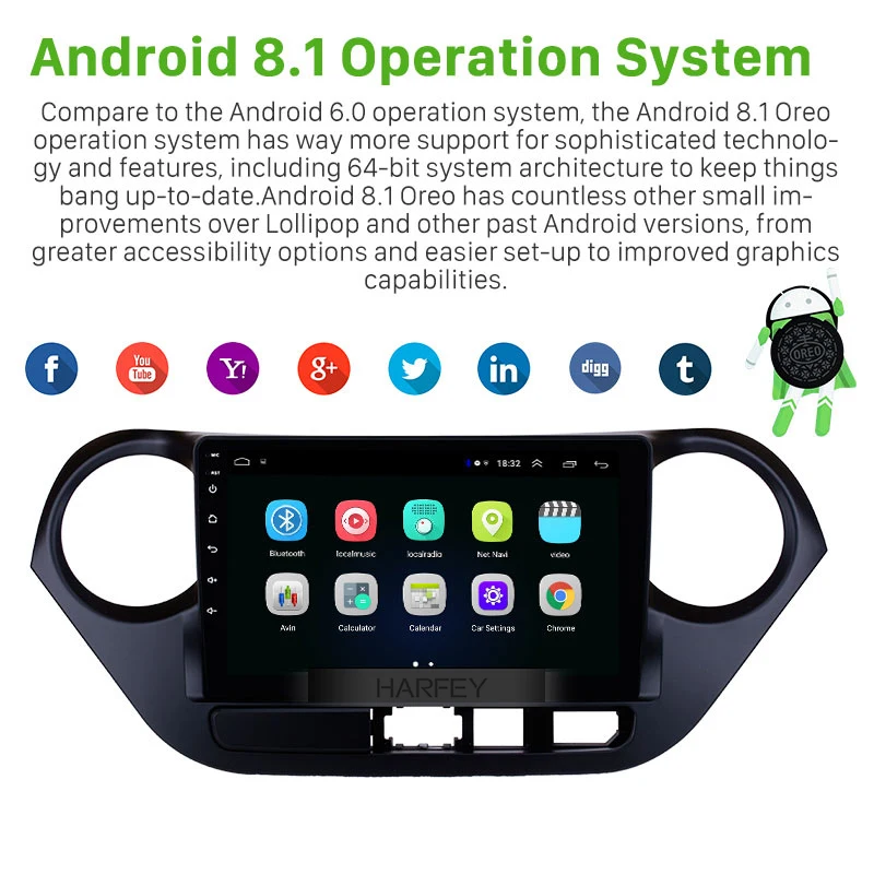 Автомагнитола Harfey для HYUNDAI I10 мультимедийная стерео система на Android 8 1 с 9