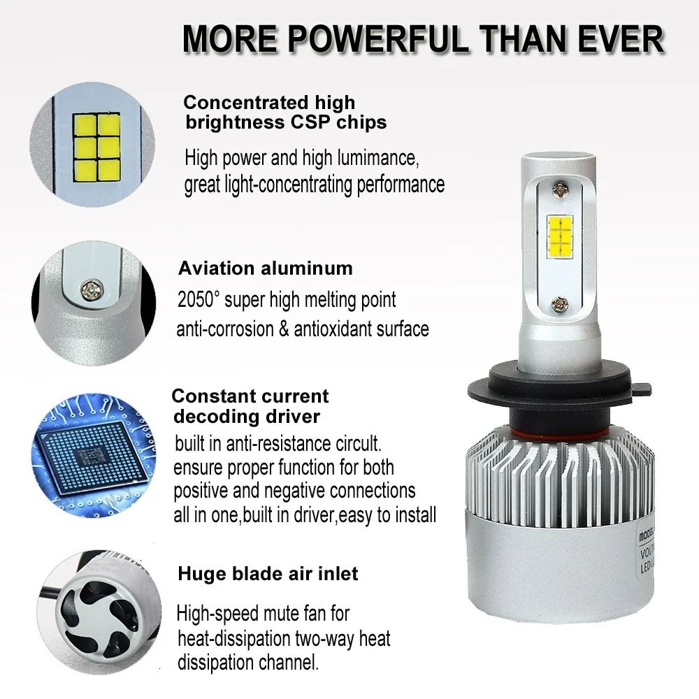 2pcs 9006 40W Super Bright Car LED Headlight Bulb All In One Led Car-Styling Lights Lighting | Автомобили и мотоциклы