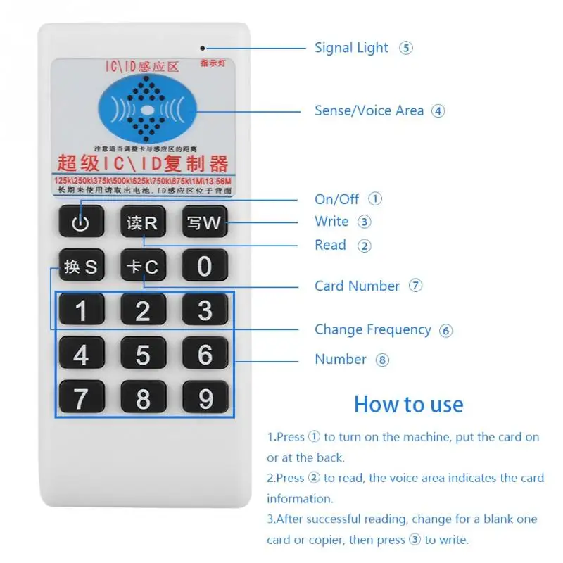 Кардридер RFID/ID карт 125 кГц 13 56 МГц|Считыватели контрольных карт| |