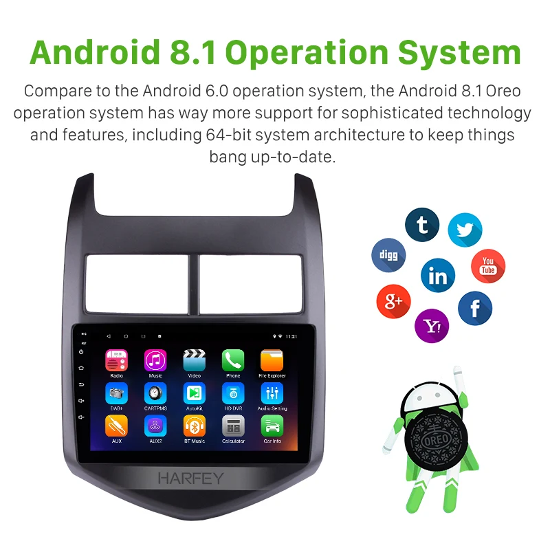 Harfey CAR Head Unit Radio Android 8.1 For 2010 2011-2013 Chevy Chevrolet AVEO 9 Inch 2Din Car GPS Multimedia Player TPMS DAB | Автомобили
