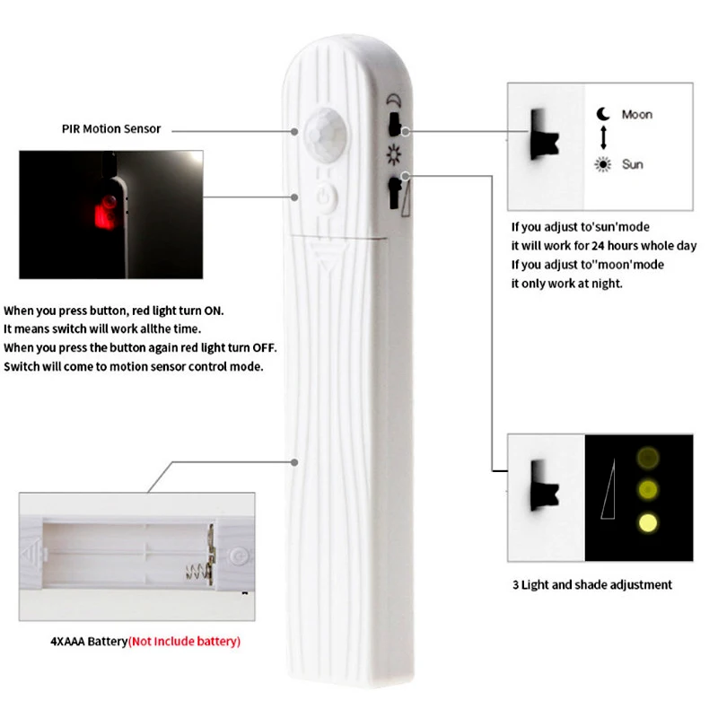 Беспроводная Светодиодная лента 2835 SMD с датчиком движения для помещения Ночной