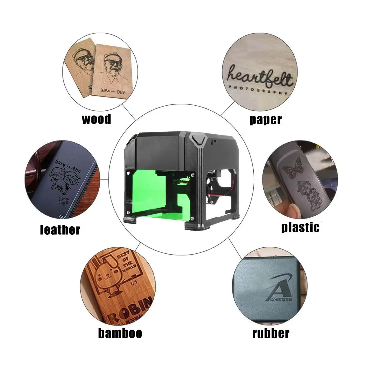 

2000/3000mW USB Desktop Laser Engraver Machine DIY Logo Mark Printer Cutter CNC Laser Carving Machine 80x80mm Engraving Range