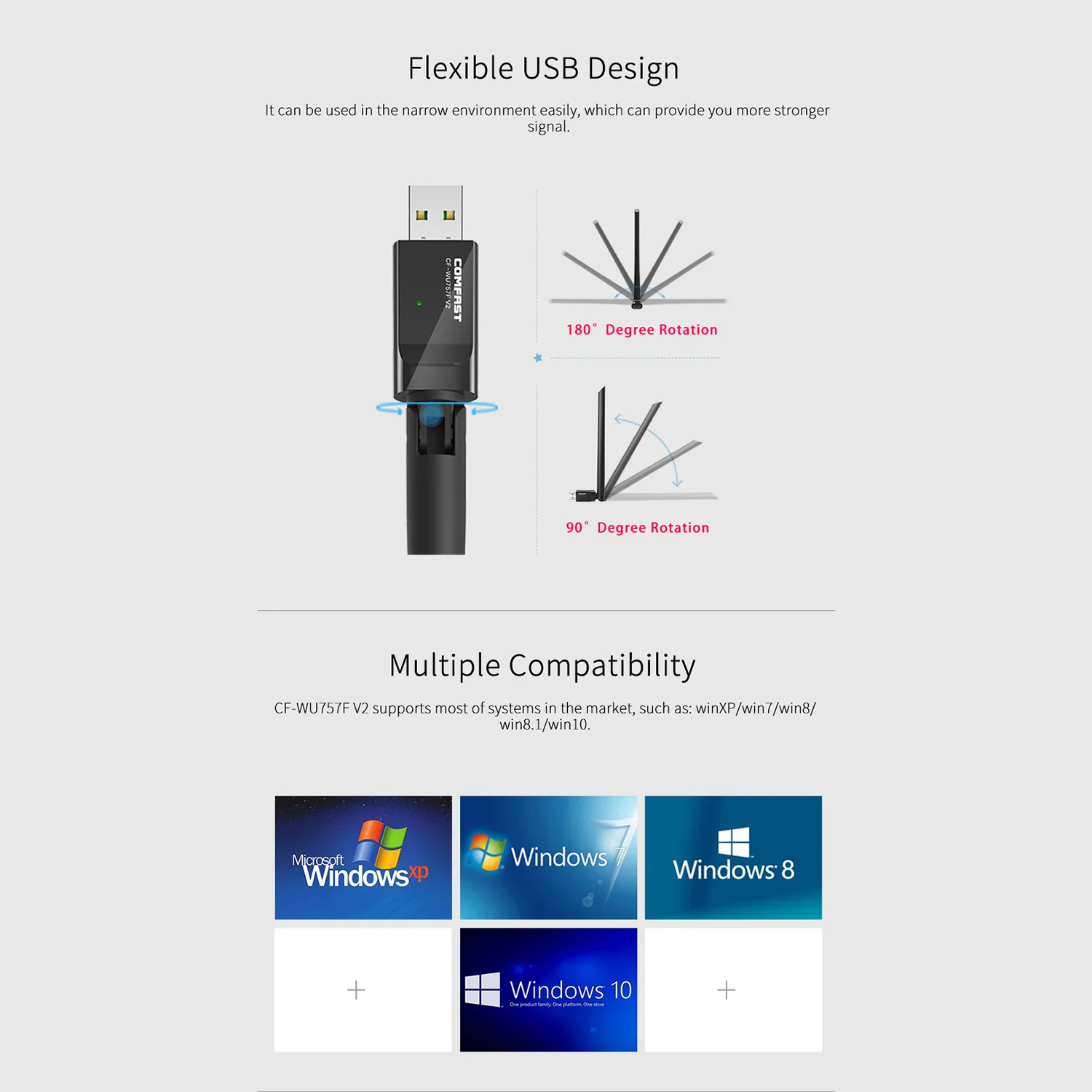 COMFAST Бесплатный драйвер Usb Wifi Беспроводная ПК сетевая карта 150 Мбит/с мини адаптер